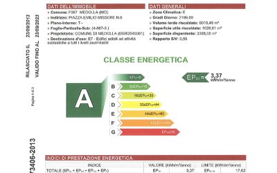 Emmedue ® reconocida en la clase energética “A”